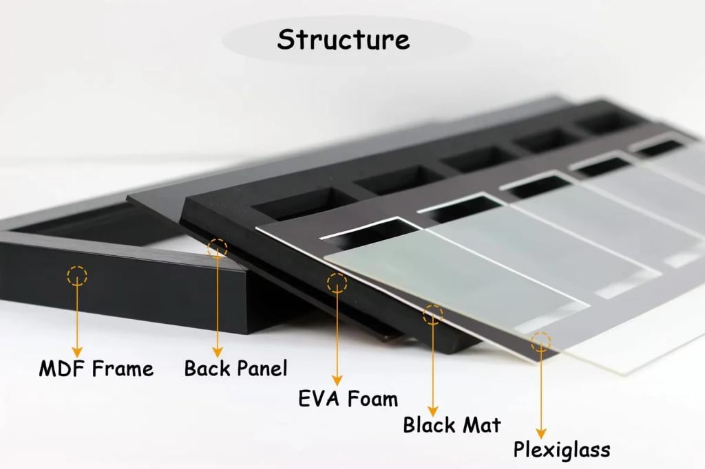 EVORETRO - Display Case for 3 Cards In Magnetic Case 1pc