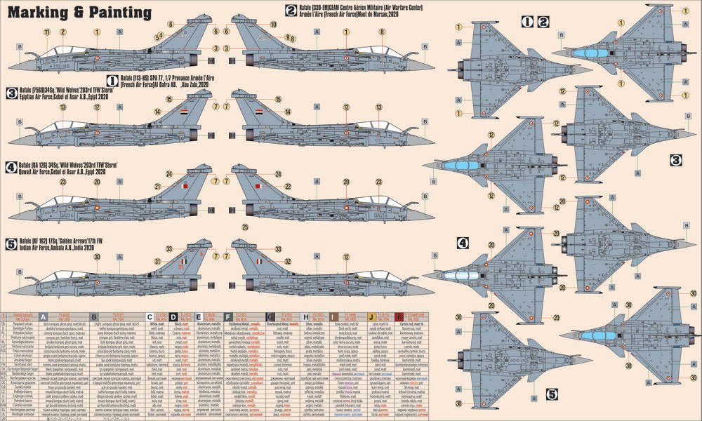 Rafale A START SET