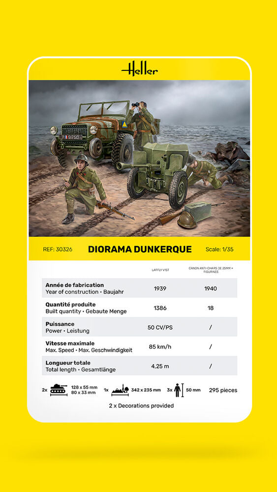 Diorama Dunkerque