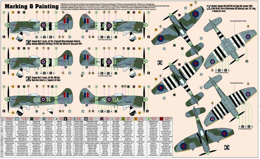 Hawker Tempest Mk.V START SET