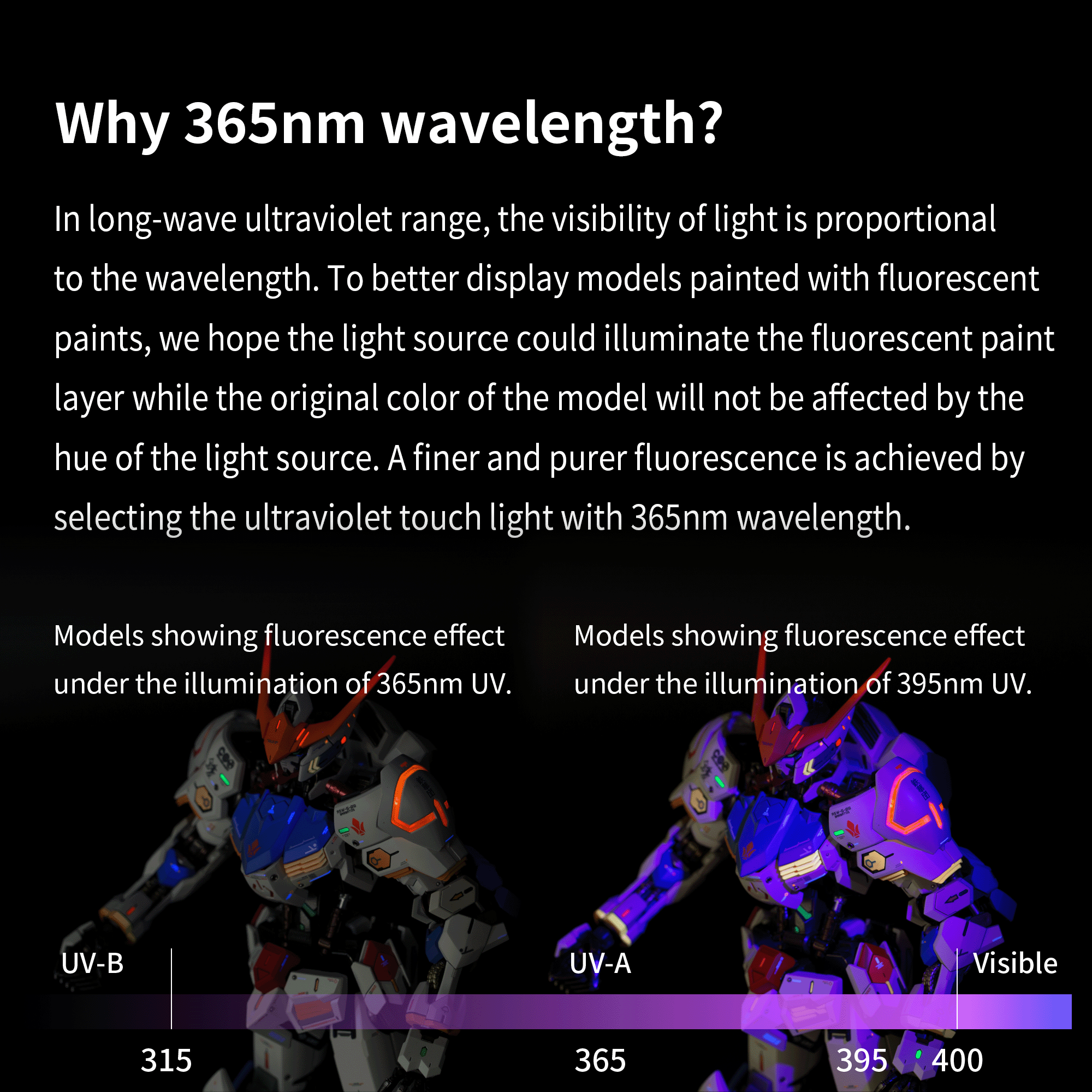 DSPIAE UV-T Purple Flashlight