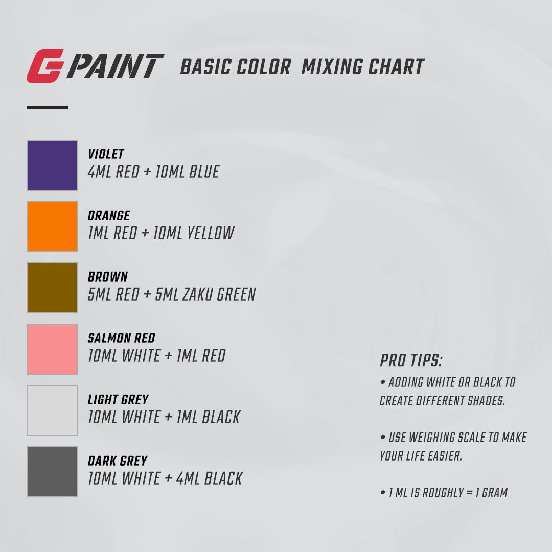 GPaint Ultimate Starter Pack – Alle 8 Farben