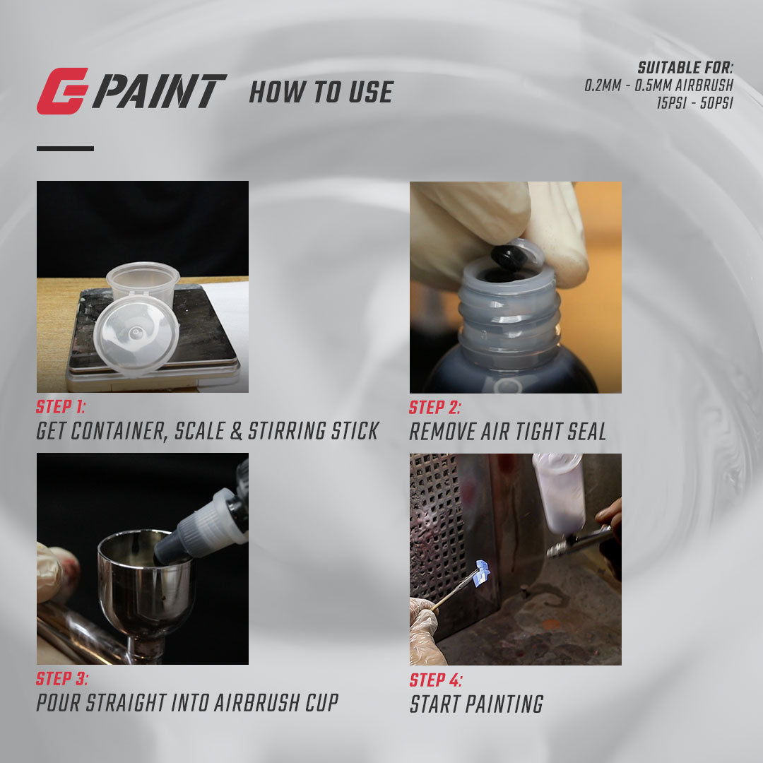 GPaint Ultimate Starter Pack – Alle 8 Farben