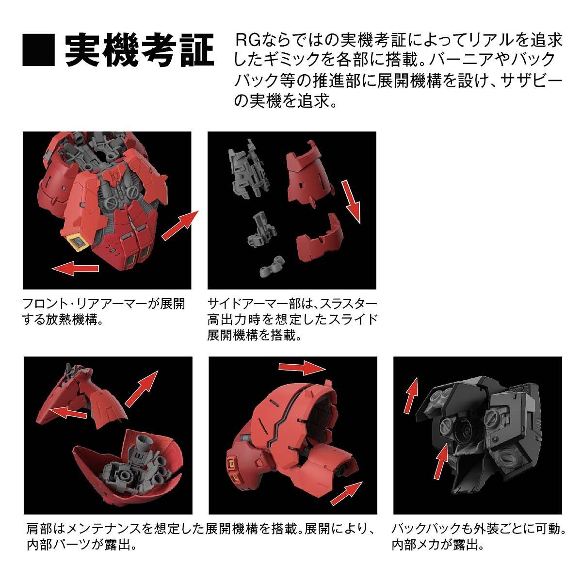 RG Gundam Sazabi 1/144 - gundam-store.dk