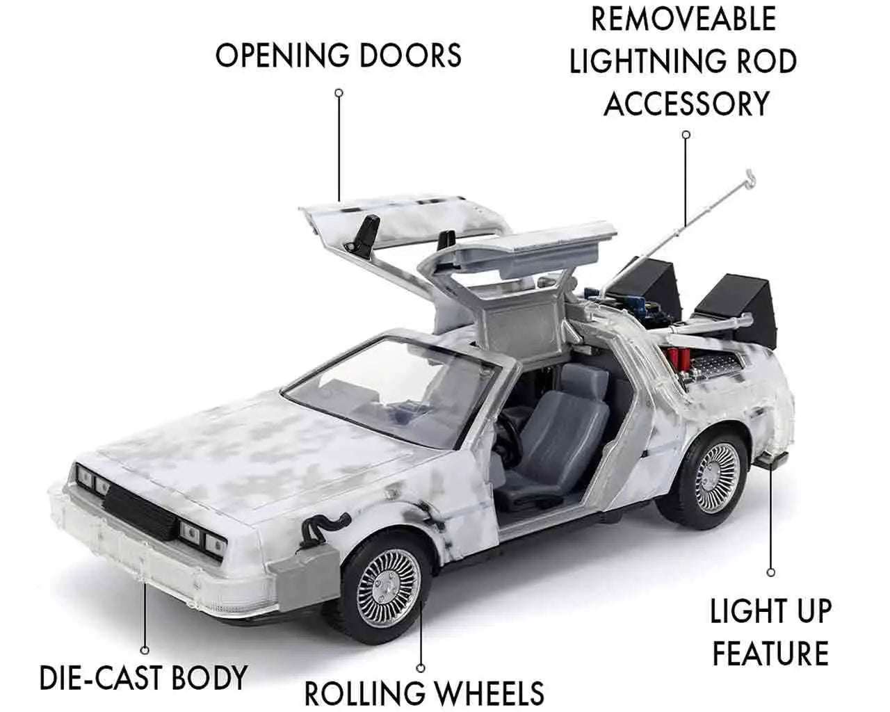 BACK TO THE FUTURE PART I 1982 DELOREAN FROST EFFECT 1/24 DIE-CAST MODEL LIMITED EDITION