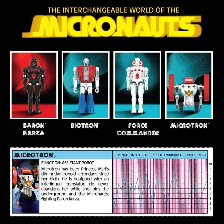 MICRONAUTS W02 MICROTRON REACTION+ FIGURE