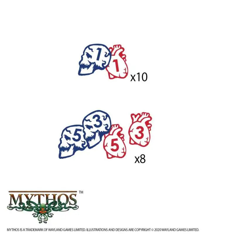 MYTHOS RULES & GUBBINS BOX