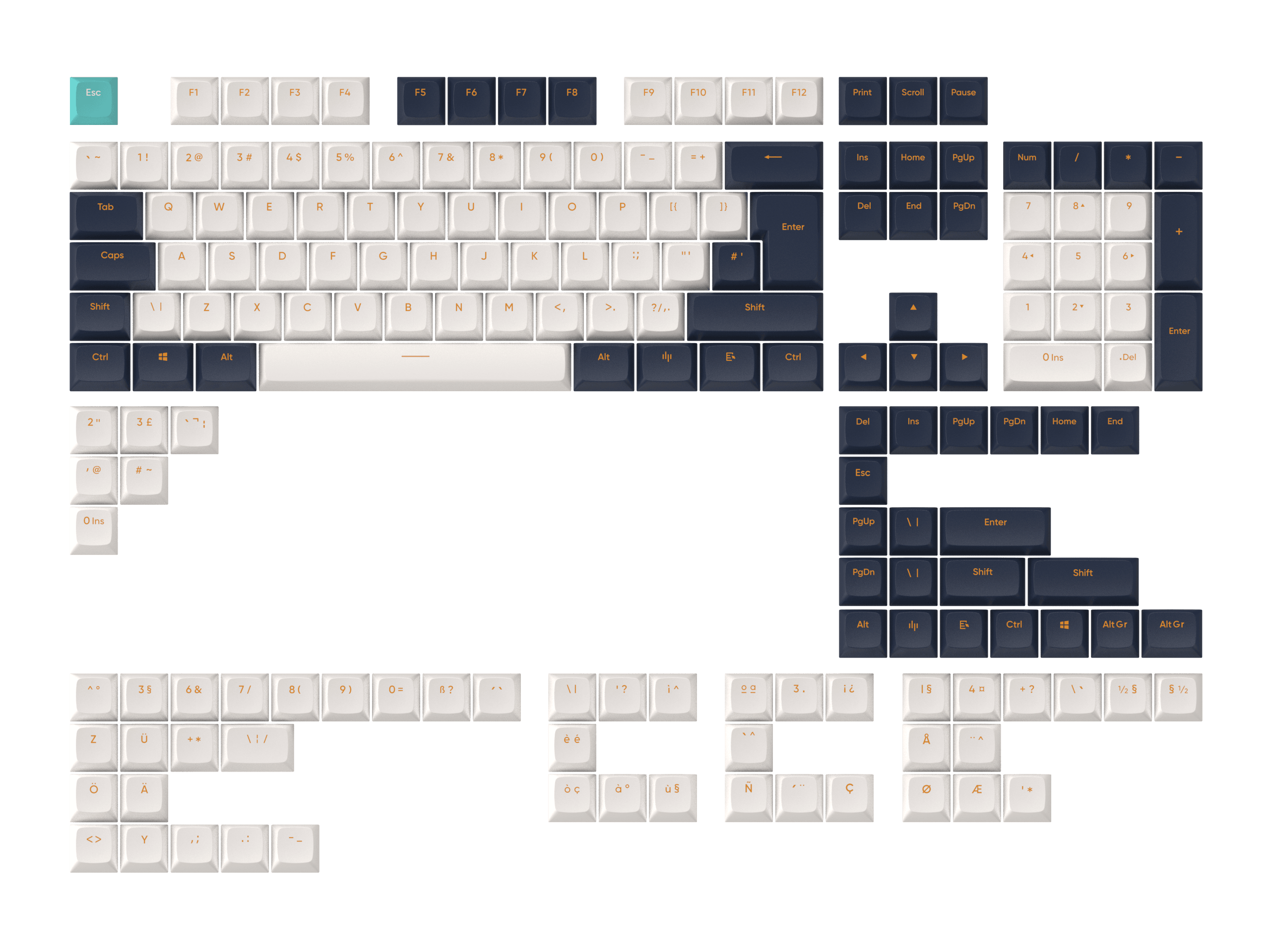 Dark Project - Navy Blue / Ivory Keycaps [ANSI & ISO]