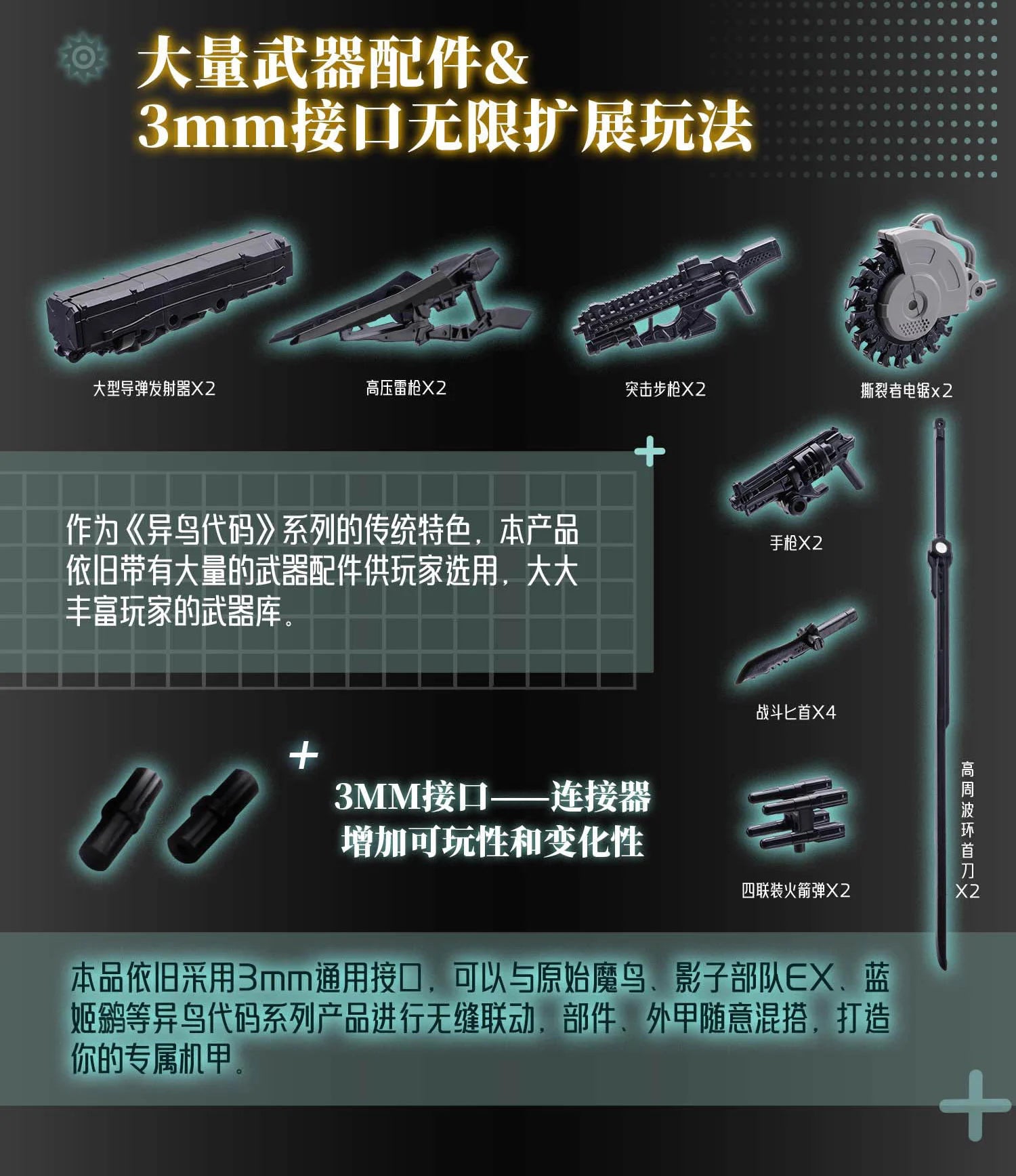 BIRD / BINARY SHADE - Future Vanguard Skull Bird - Model Kit 1/60 12cm