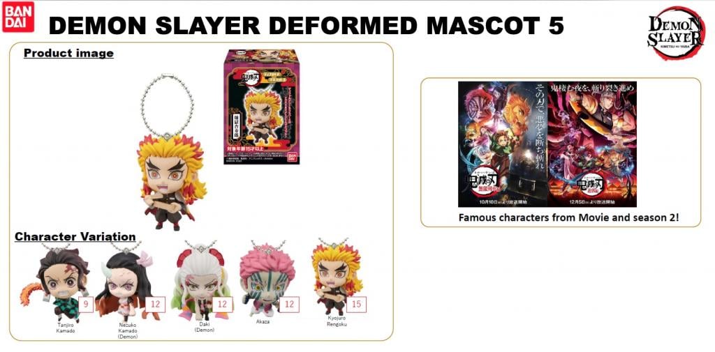 DEMON SLAYER - Deformed Mascot 5 - Assort 10 Fig 4,5cm