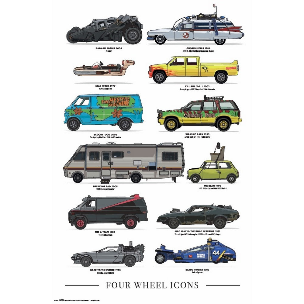 FOUR WHEELS - Icons - Poster 61x91.5cm