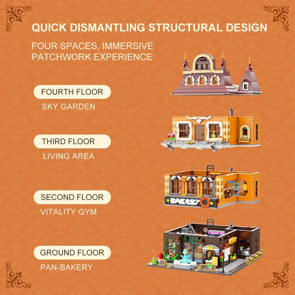 PANTASY - Bakery - Building block