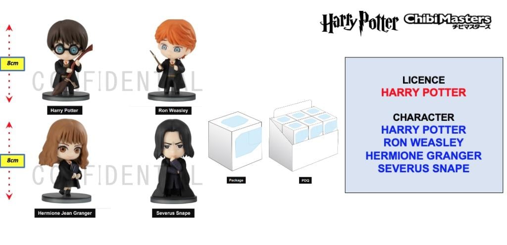 HARRY POTTER - ChibiMasters Figure 8cm - Box 12 pcs