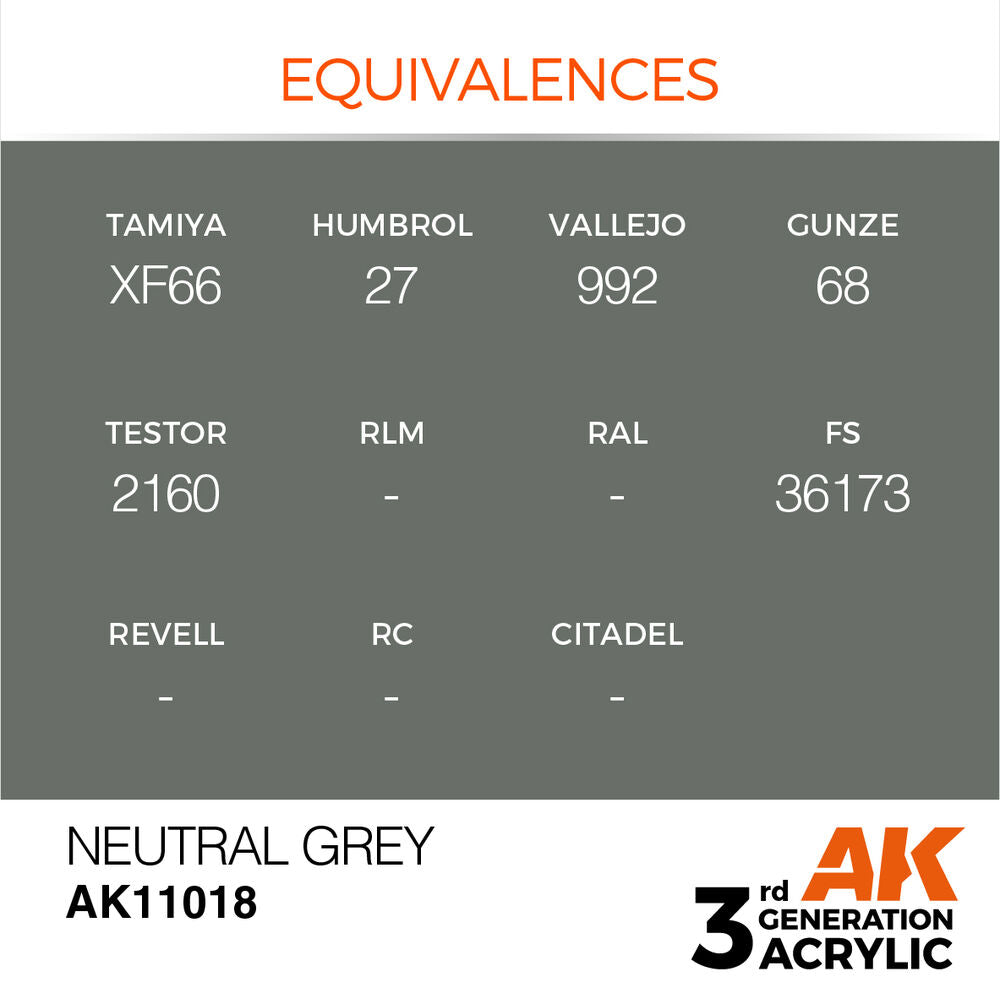 Neutral Grey 17ml