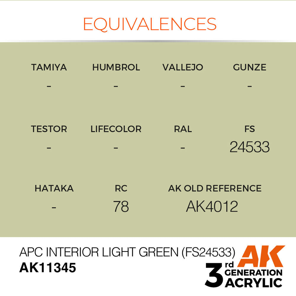 APC Interior Light Green (FS24533)