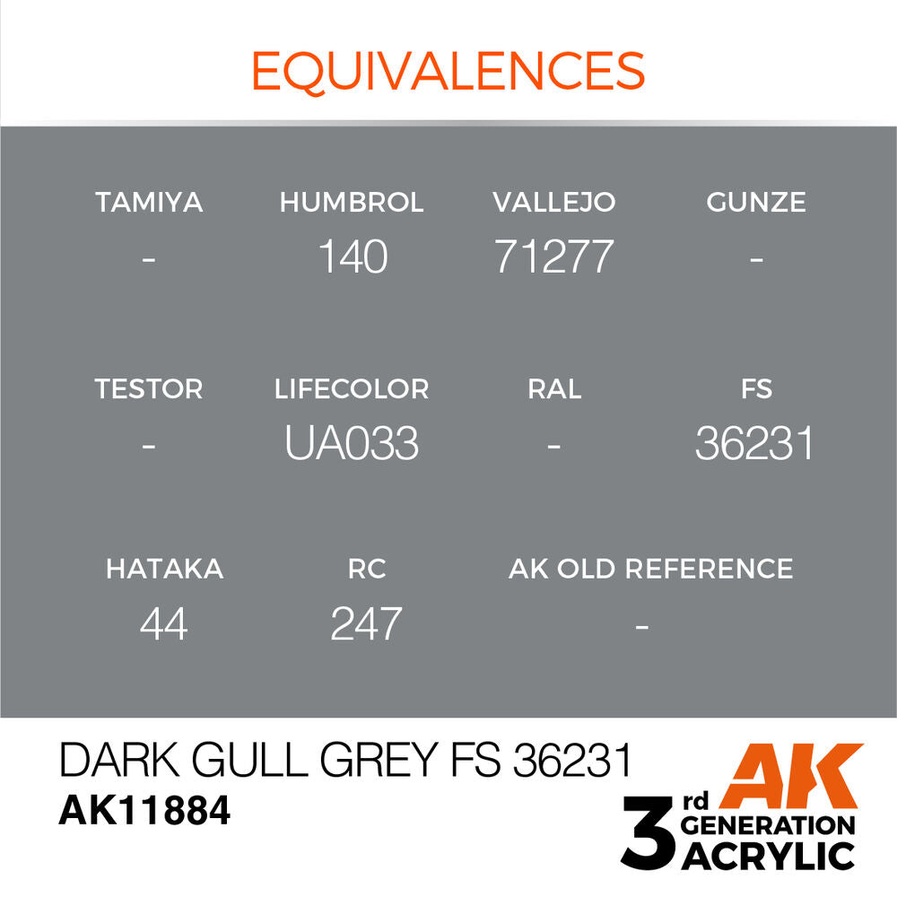 Dark Gull Grey FS 36231