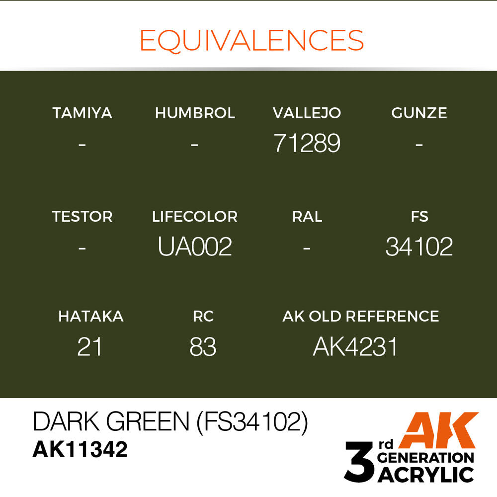 Dark Green (FS34102)