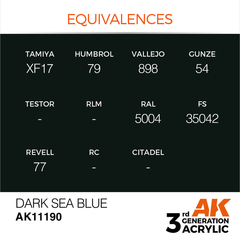 Dark Sea Blue 17ml