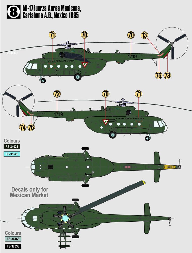 Mil Mi-17 Hip START SET