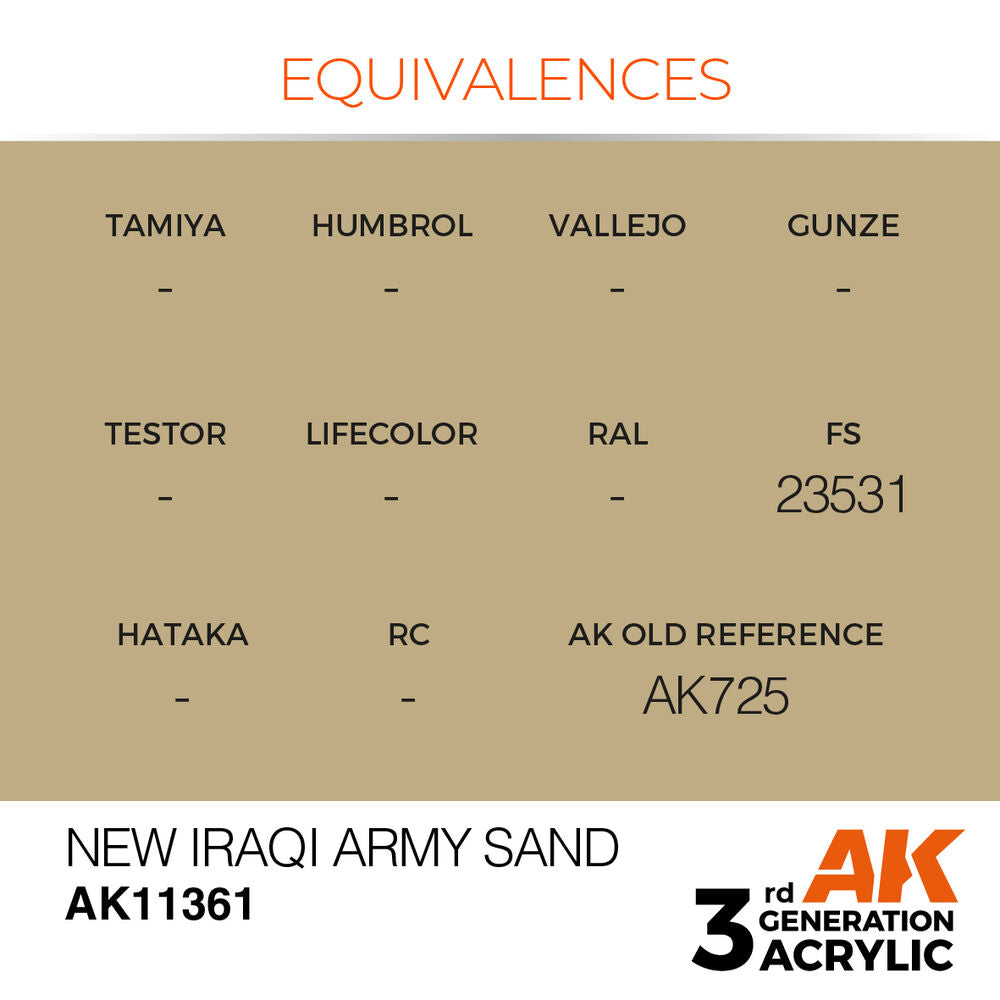 New Iraqi Army Sand