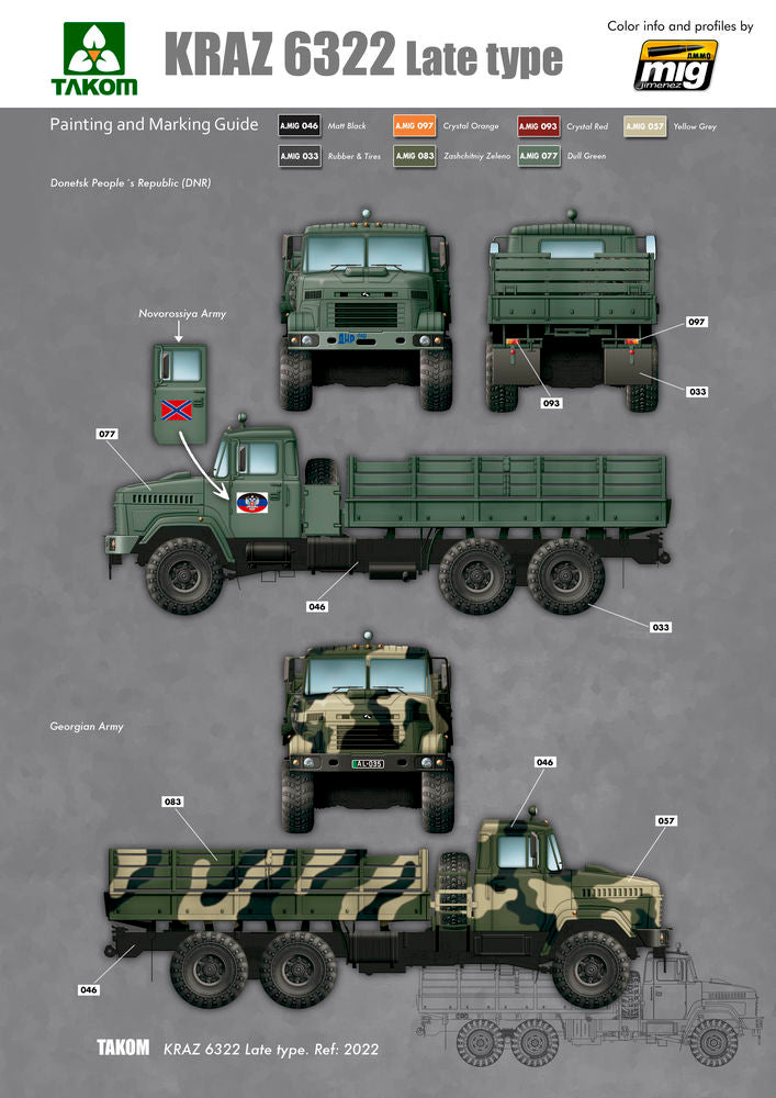 Ukraine KrAz-6322 Heavy Truck (late type)