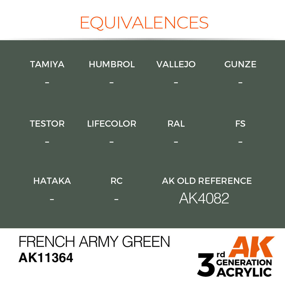 French Army Green