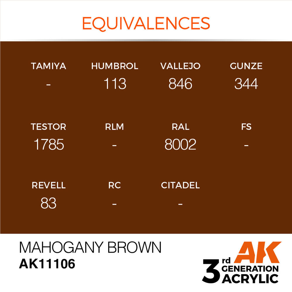 Mahogany Brown 17ml