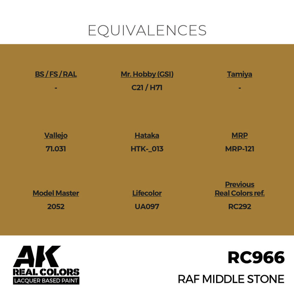 RAF Middle Stone 17 ml.