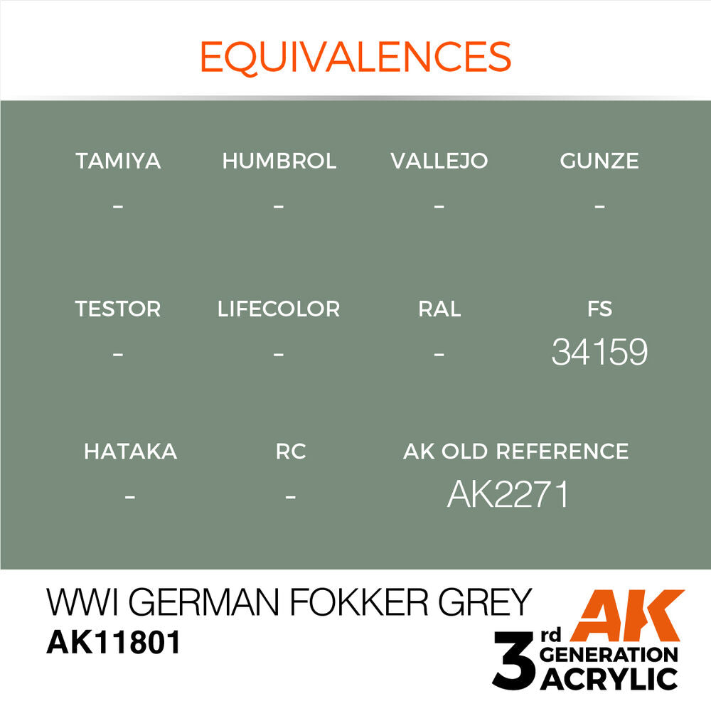 WWI German Fokker Grey