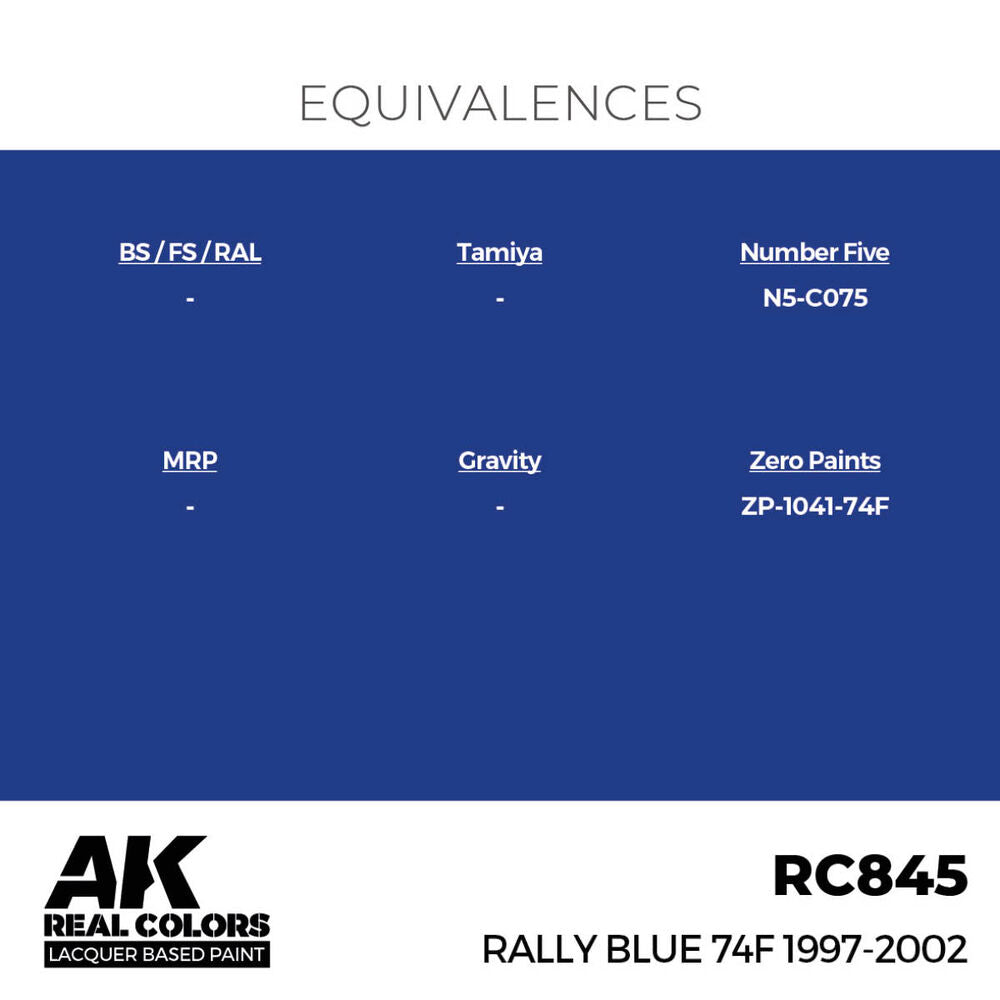 Rally Blue 74F 1997-2002 17 ml.