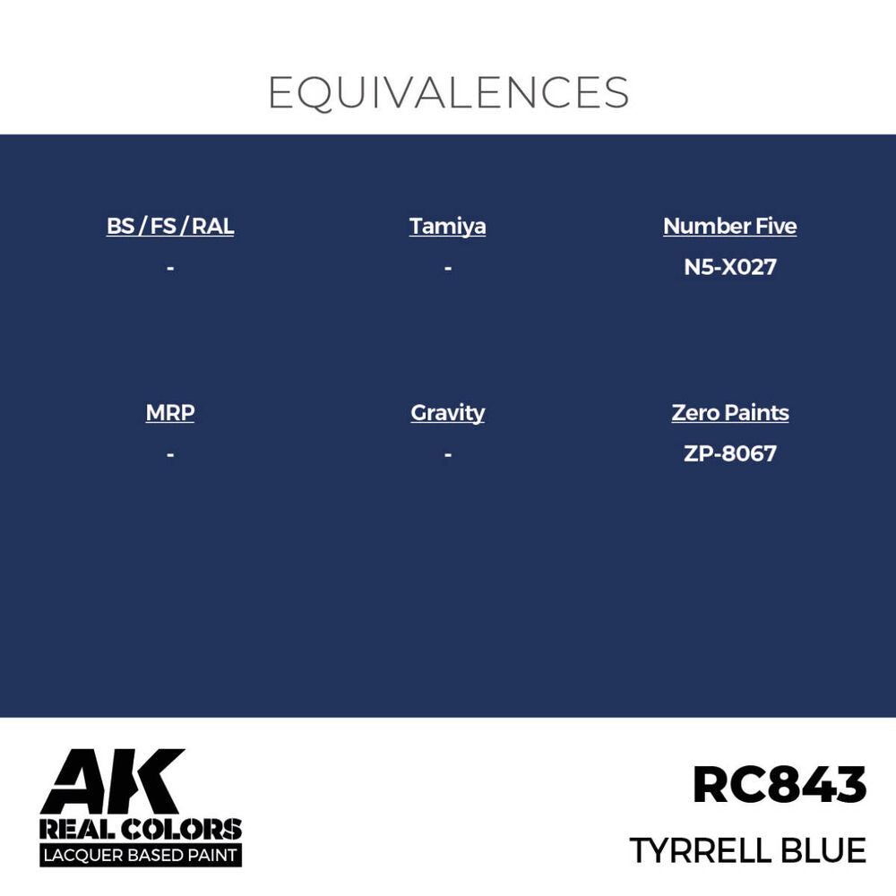 Tyrrell Blue 17 ml.