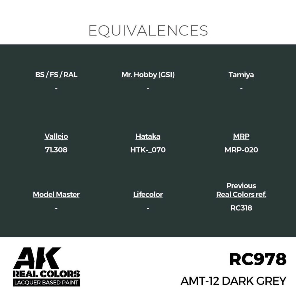 AMT-12 Dark Grey 17 ml.