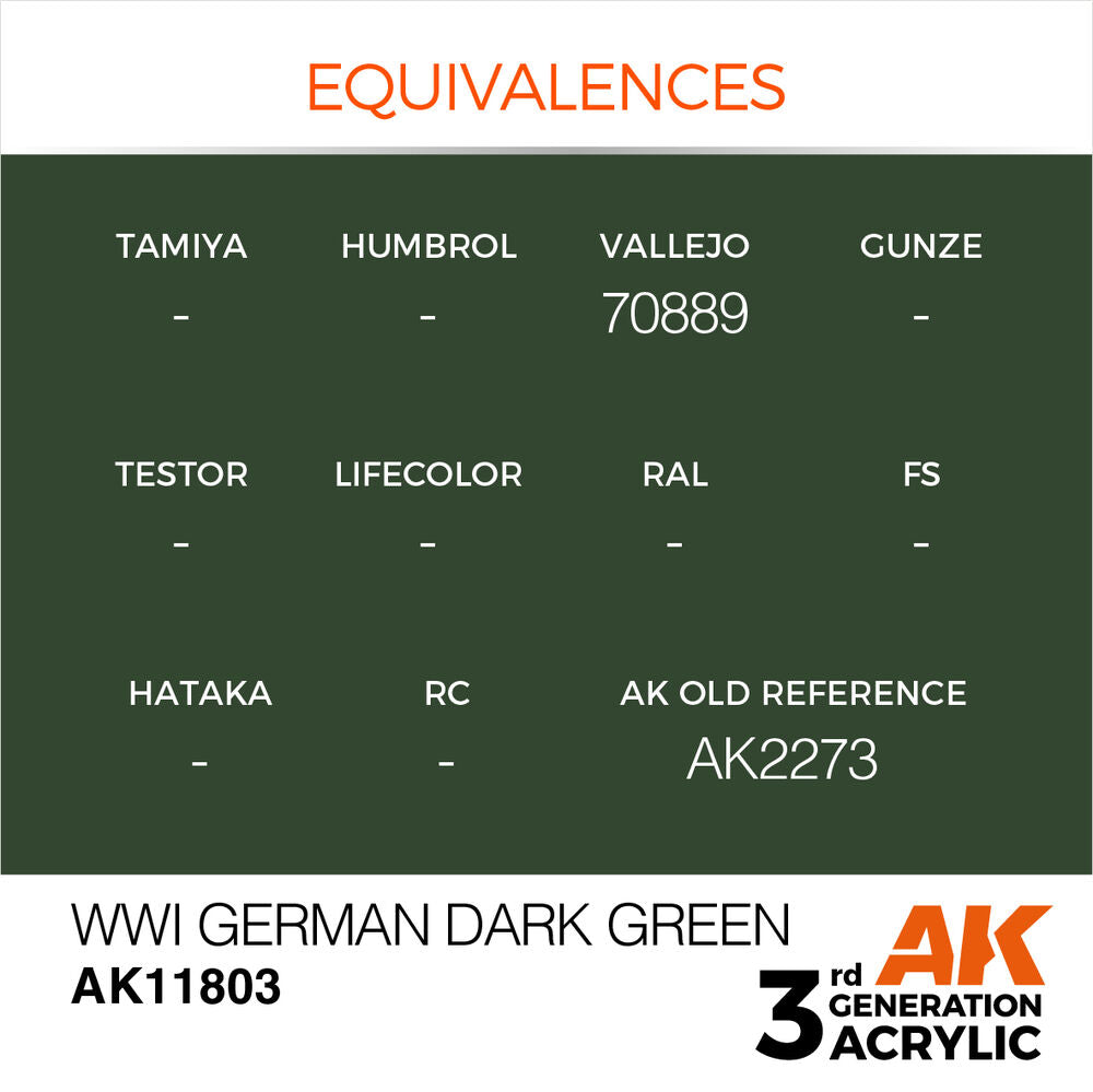 WWI German Dark Green