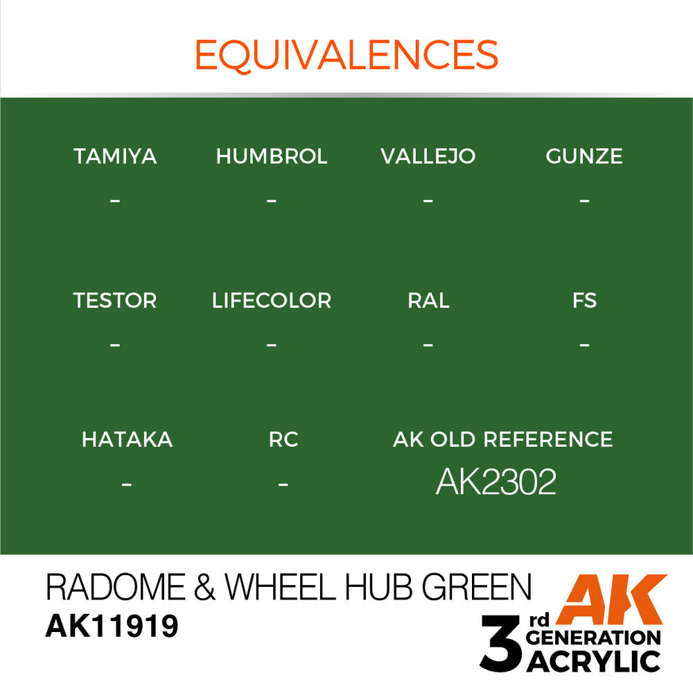 Radome & Wheel Hub Green