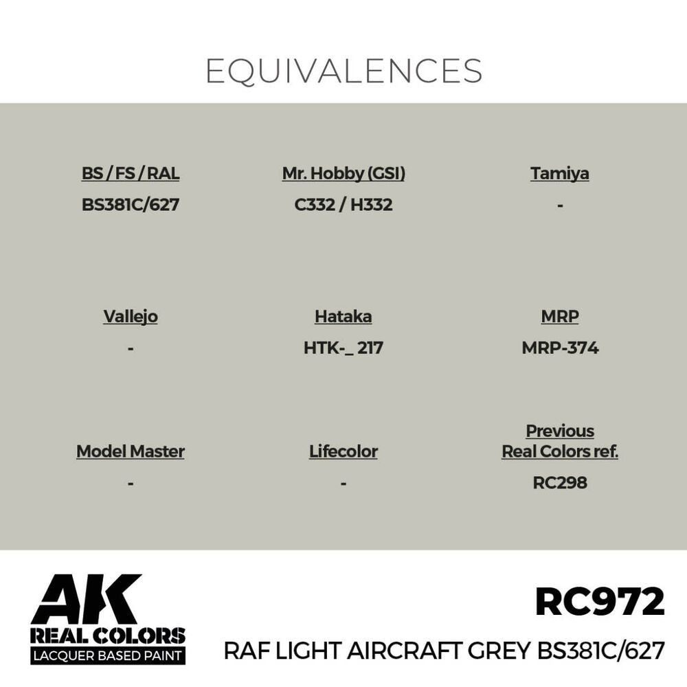 RAF Light Aircraft Grey BS381C/627 17 ml.