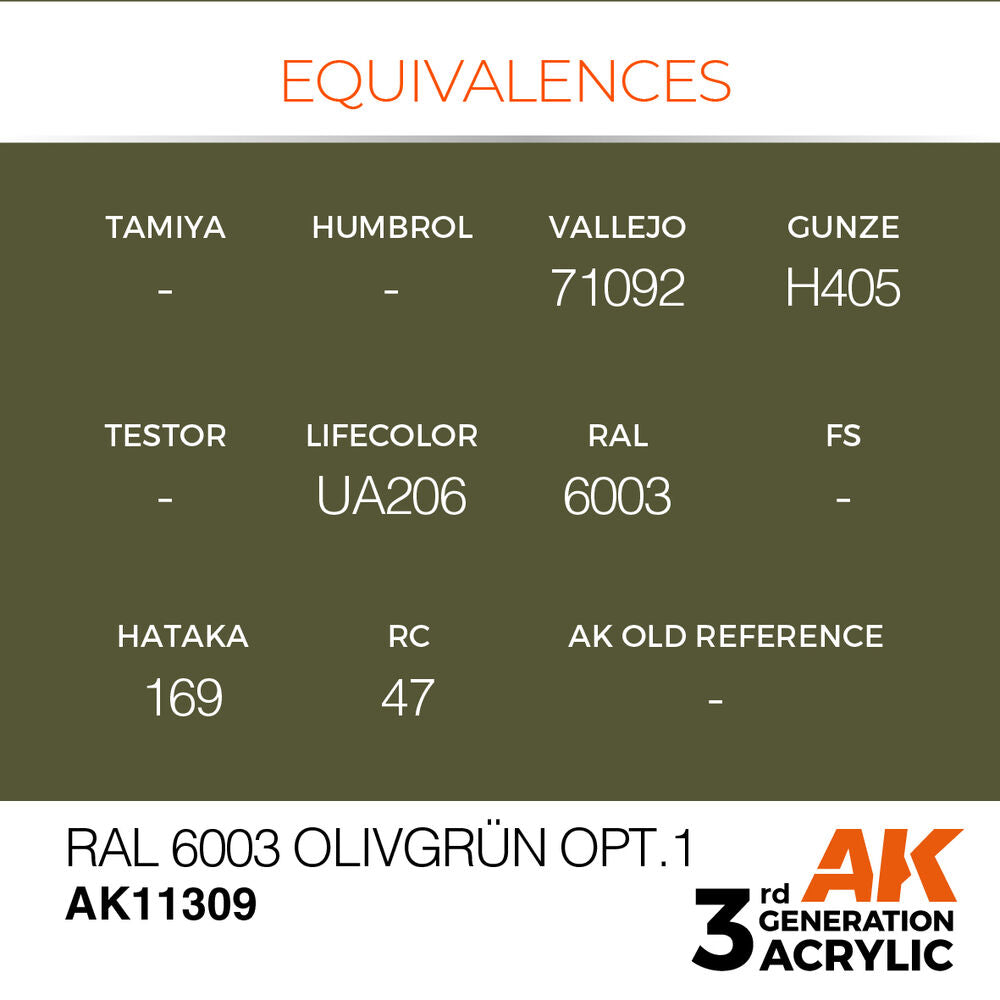 RAL 6003 Olivgr��n opt.1