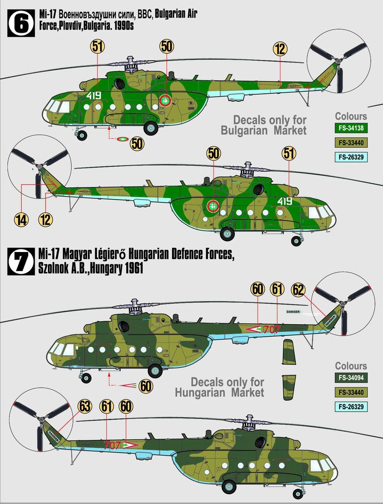 Mil Mi-17 Hip START SET