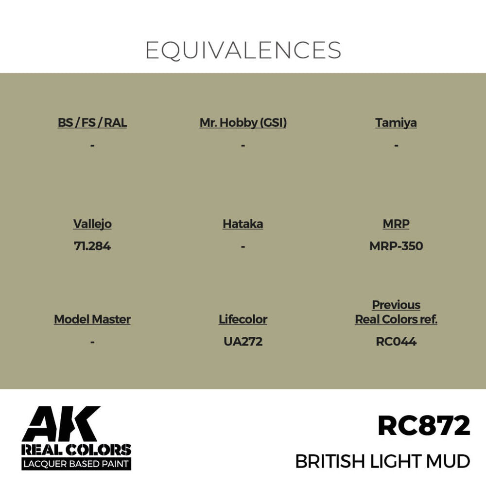 British Light Mud 17 ml.