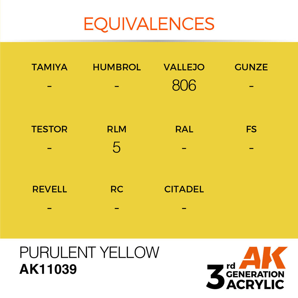 Purulent Yellow 17ml