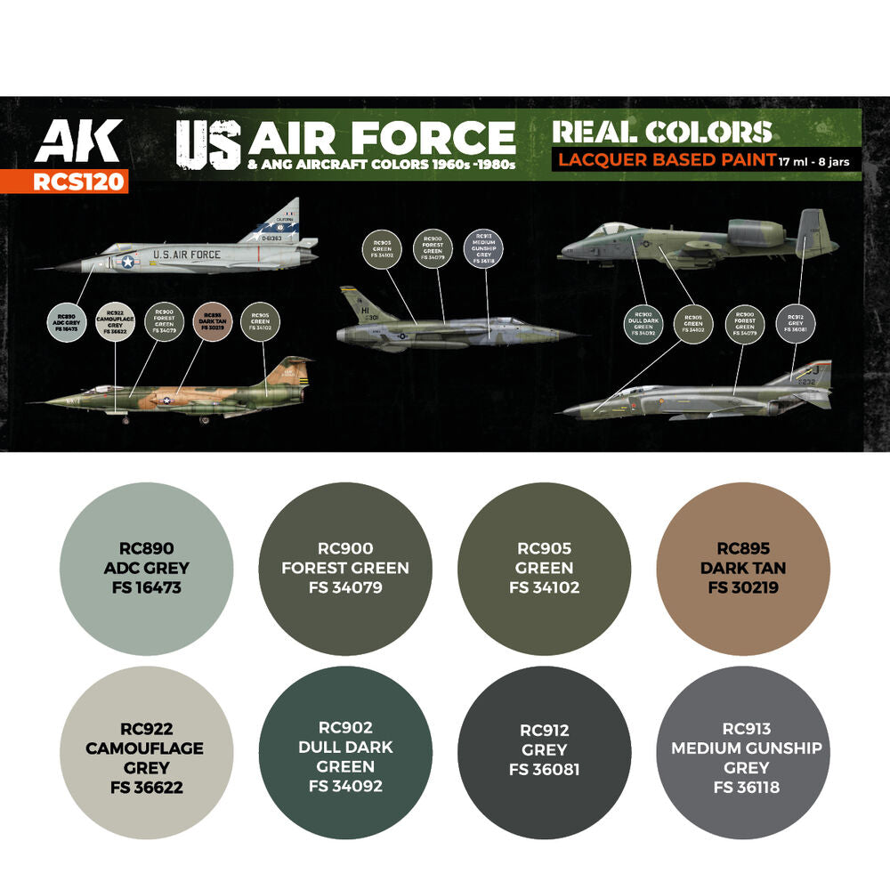 US Air Force & ANG Aircraft Colors 1960s-1980s SET