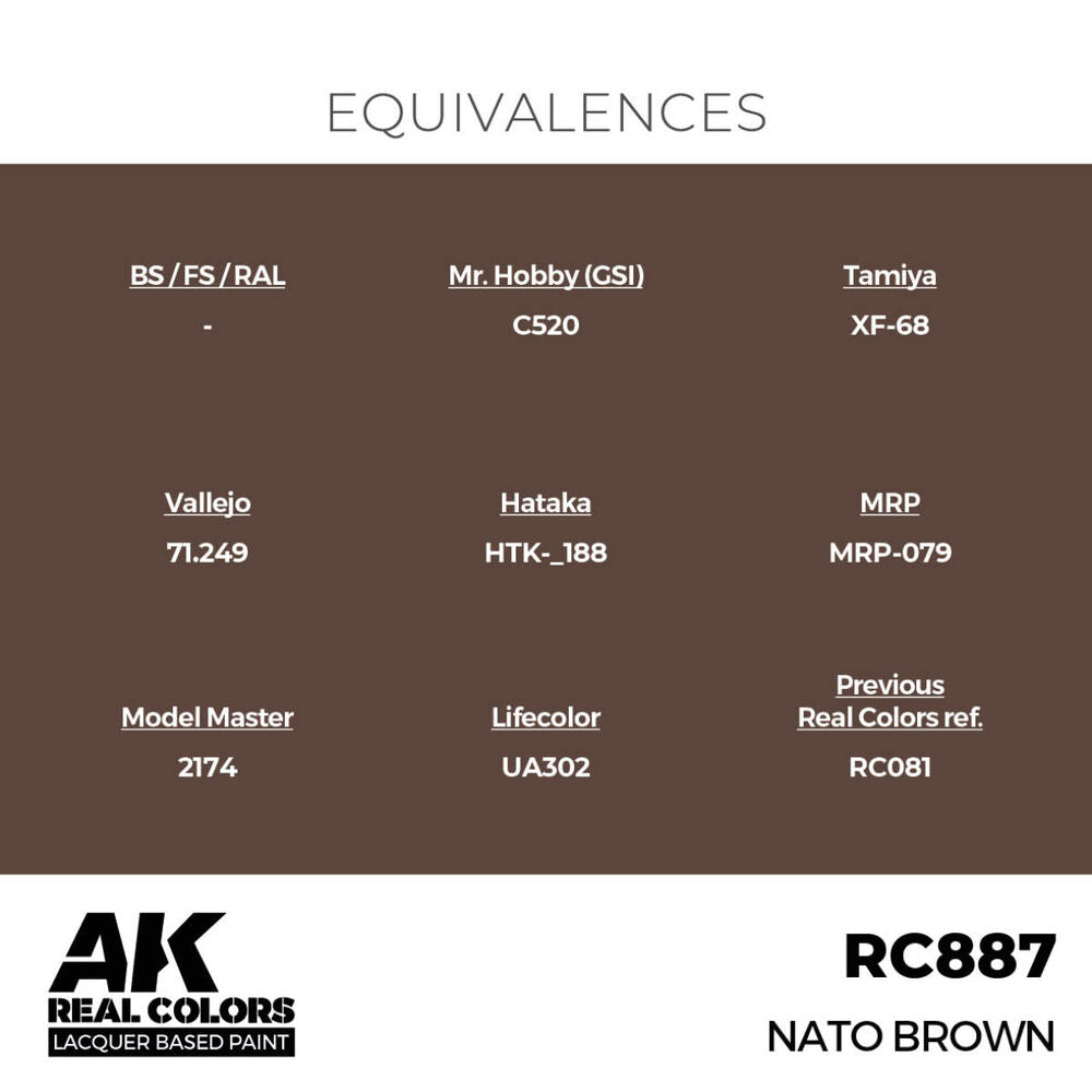 NATO Brown 17 ml.