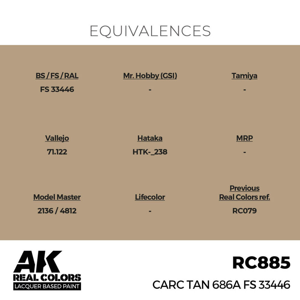 CARC Tan 686A FS 33446 17 ml.