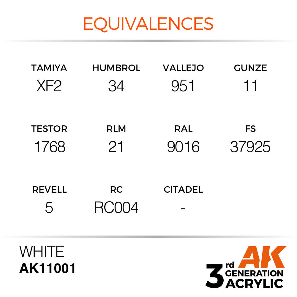 White 17ml