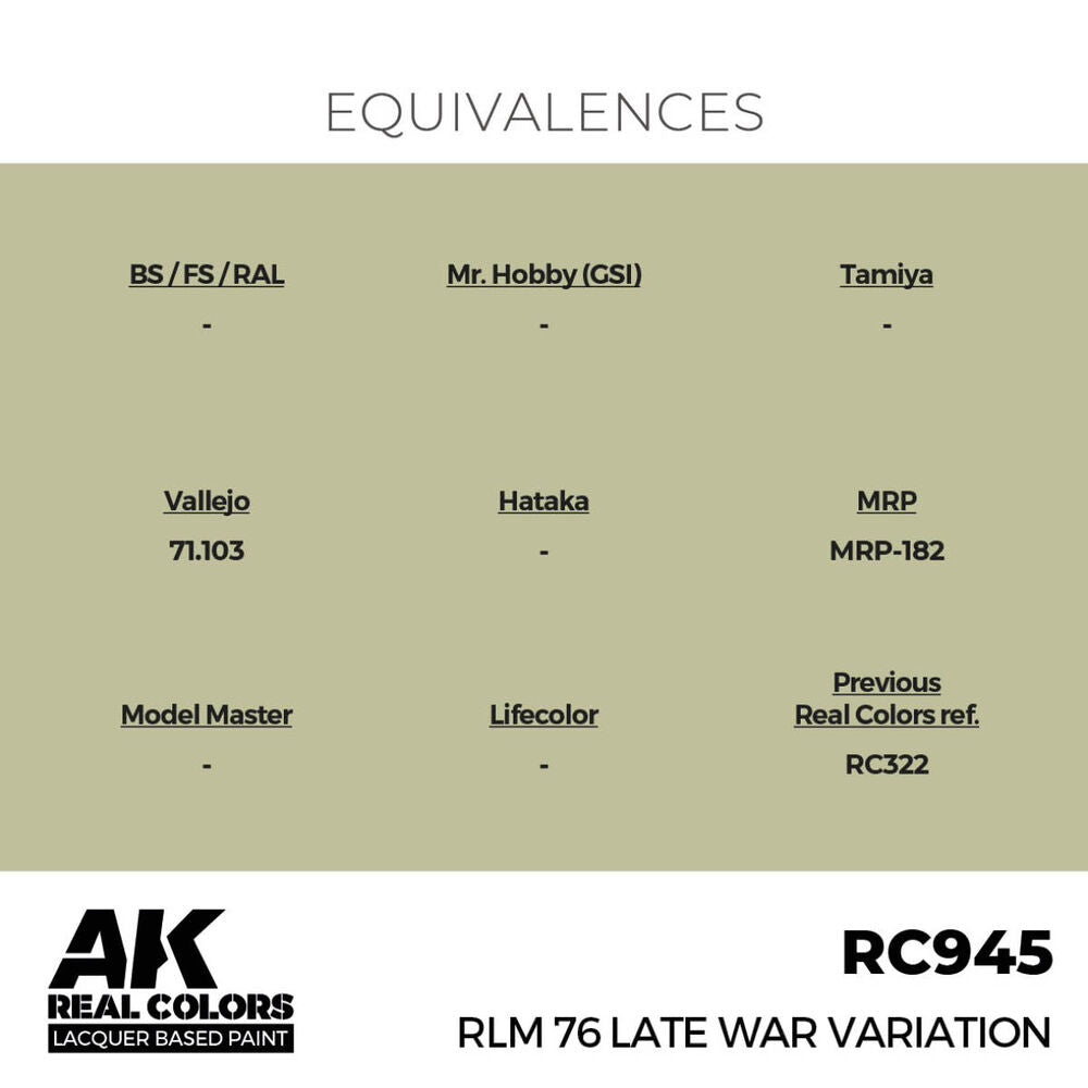 RLM 76 Late War Variation 17 ml.