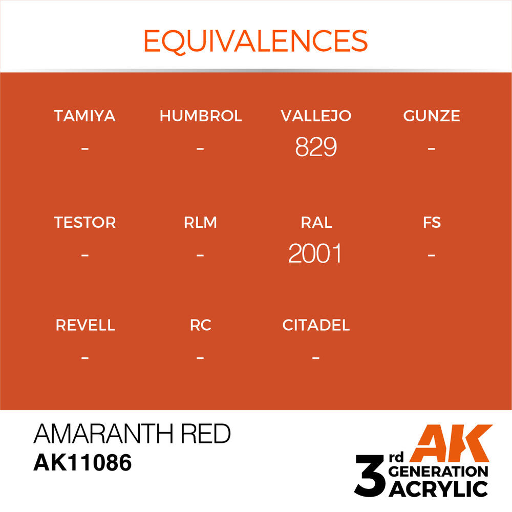 Amaranth Red 17ml