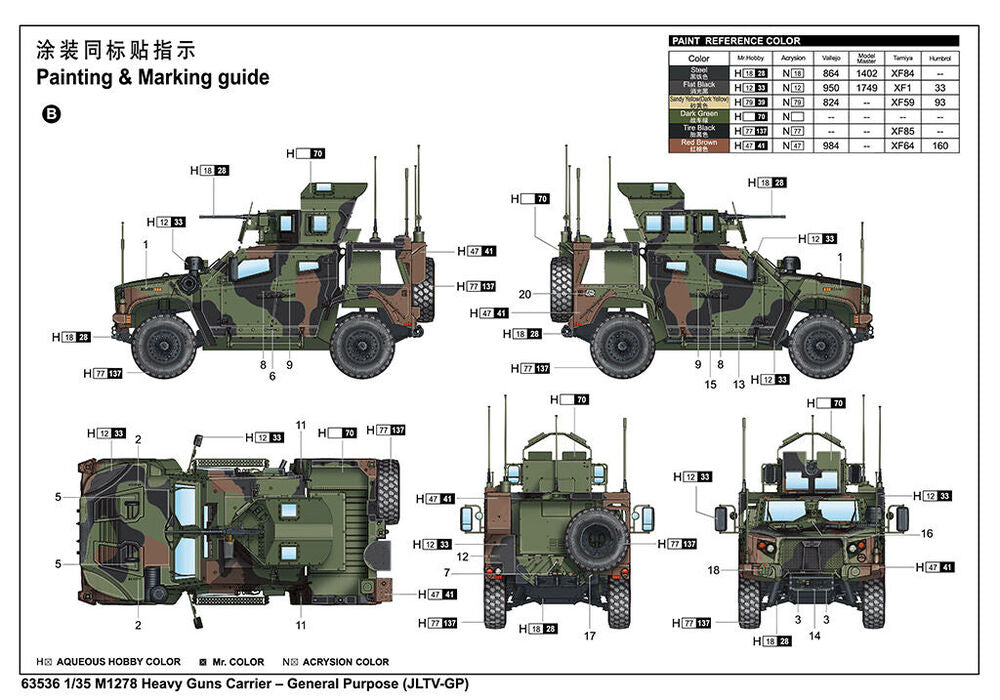 M1278 Heavy Guns CarrierGeneral Purpose(JLTV-GP)