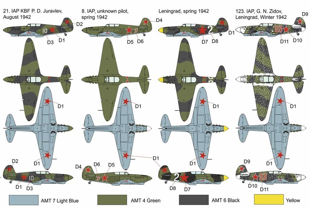 Yak 1 1941