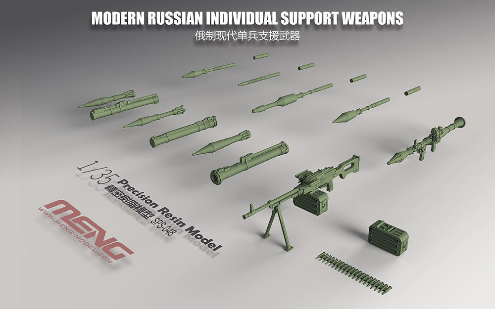 Modern Russian Individual Support Weapon (resin)