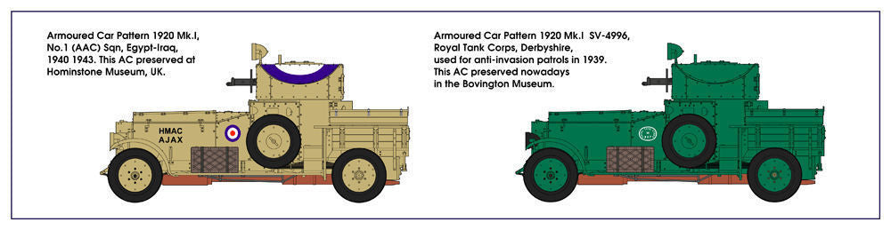 WWII British Armoured Car Pattern 1920 Mk.I