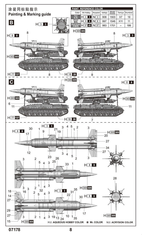 Soviet 2K11A TEL w/9M8M Missile Krug-a(SA-4 Ganef)